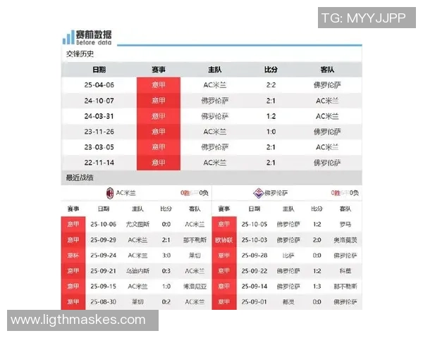 佛罗伦萨近期状态低迷联赛13场未尝胜绩仅获6平7负